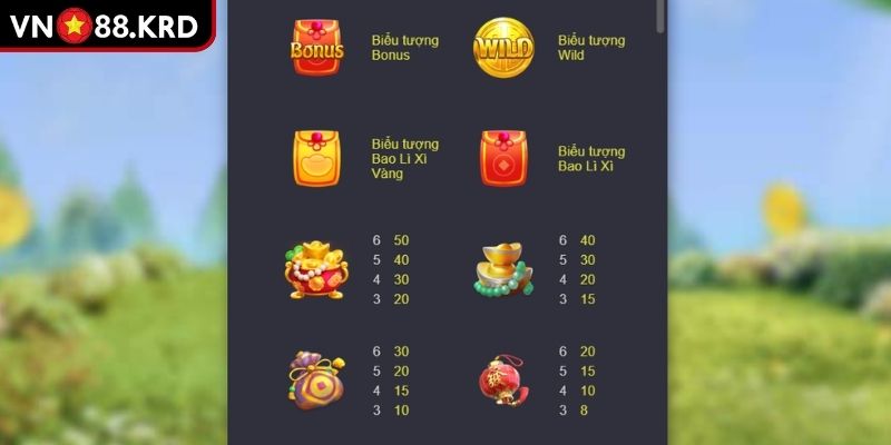 Cây Tài Vượng VN88 – Gieo May Mắn Gặt Tài Lộc Rực Rỡ Mỗi Ngày 2 Các biểu tượng đặc biệt