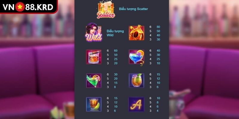 Đêm Cocktail VN88 – Trải Nghiệm Sang Trọng Thưởng Lớn 2 Những kinh nghiệm hay tối ưu hóa vòng quay