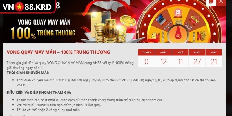 Vòng quay miễn phí