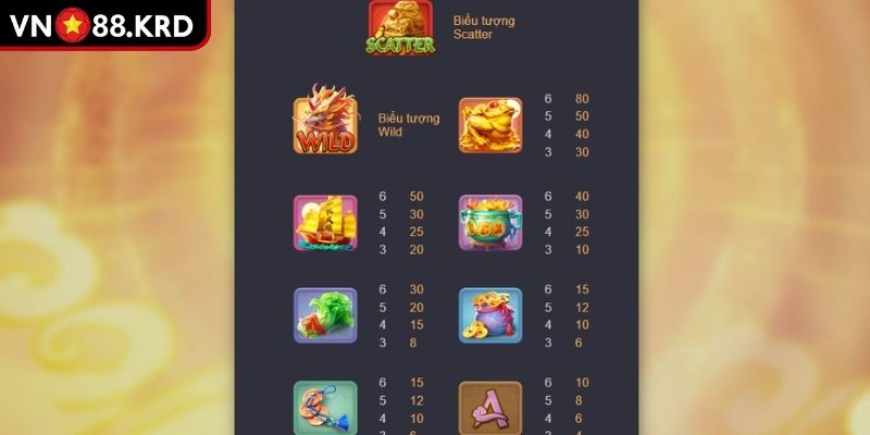 Kỳ Lân Mách Nước VN88 Huyền Thoại Dẫn Lối Kho Báu Lớn 2 Biểu tượng cô tiên may mắn